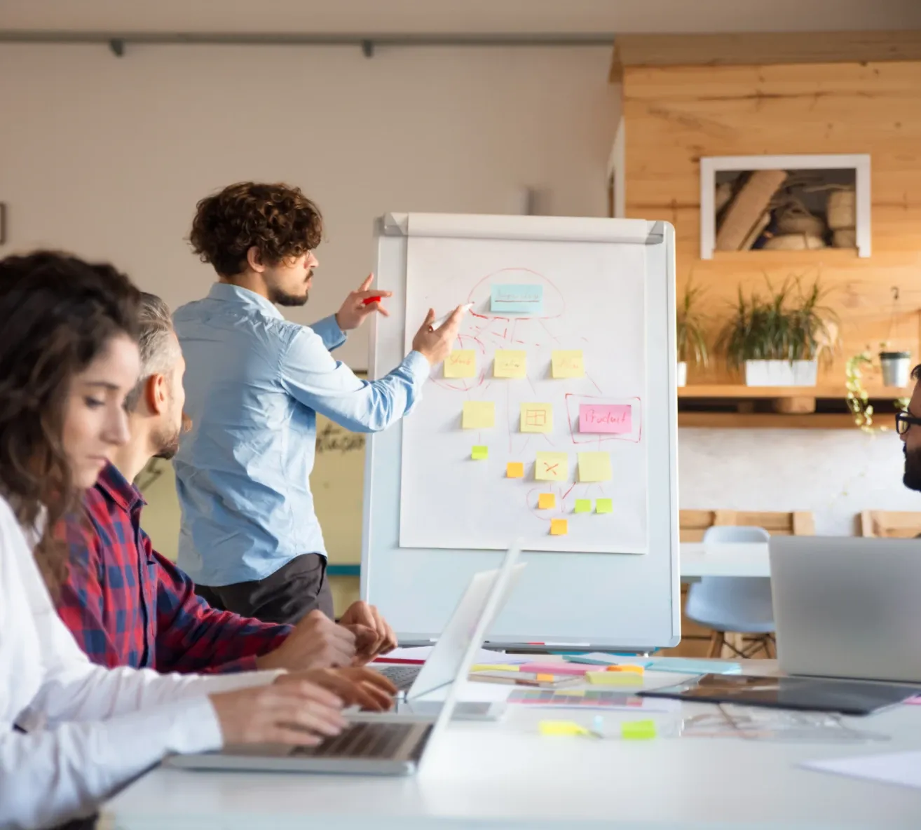Architecture Driven by Business Goals