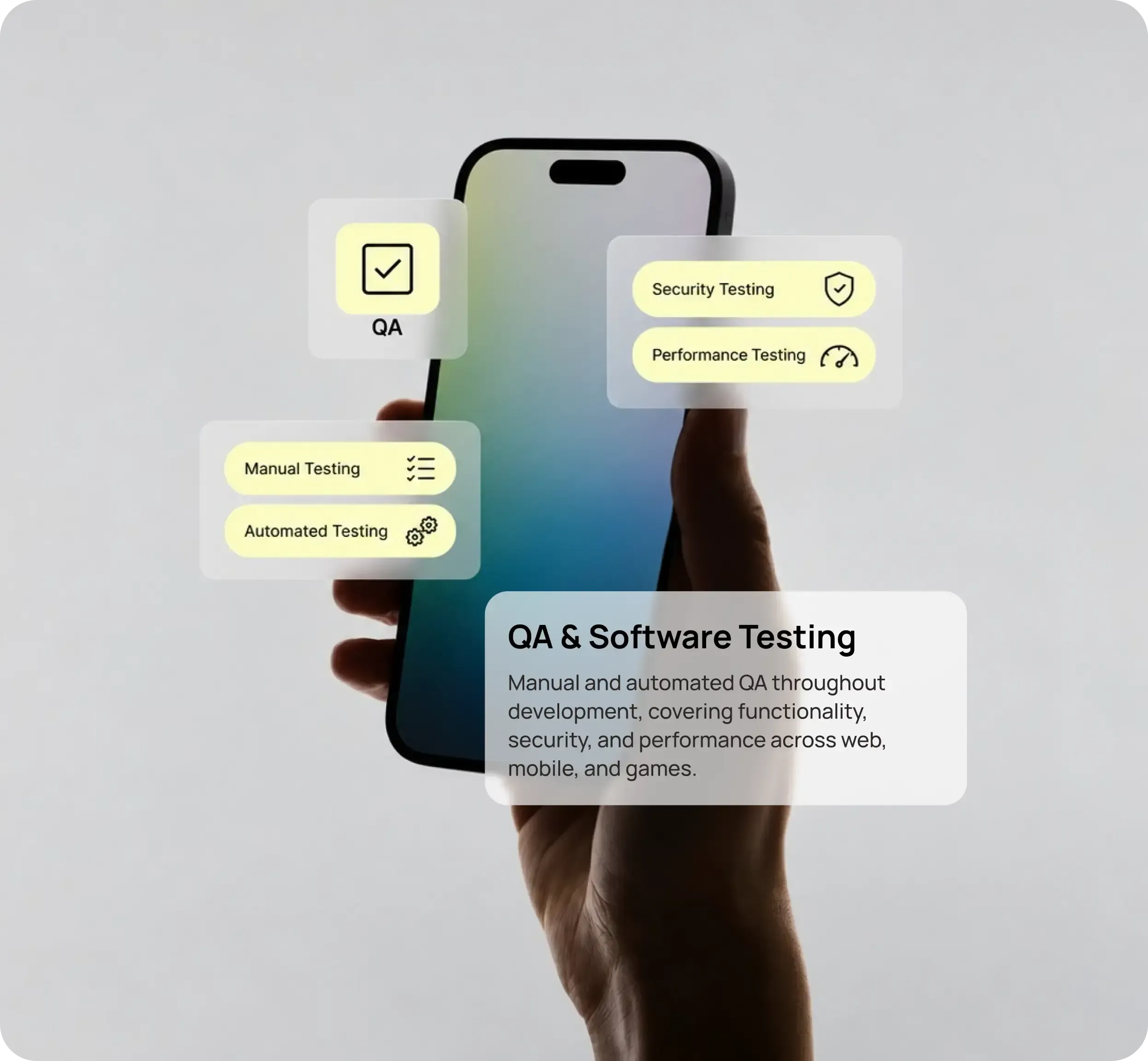 QA & Software Testing